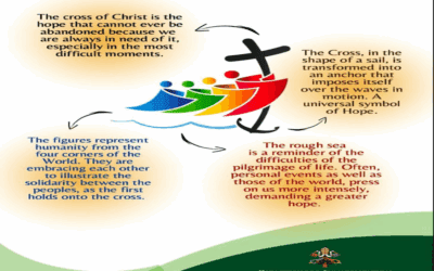 Weekly Bulletin – Sunday, August 17, 2025