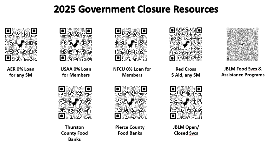 Govt closures